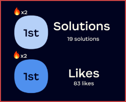 Zoom Community Leaderboard – July 2023